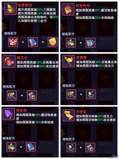 想知道不需要爱V0.8最新版吗?一键获取游戏资源和玩法攻略