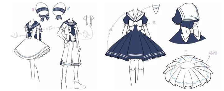 可爱甜心宝贝1游戏攻略：解锁所有妹子服装及CG的详细步骤