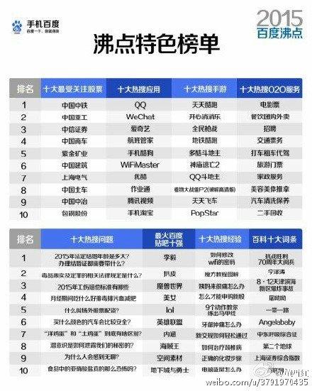 百度热搜：凤凰V11外传Wet汉化版最新更新内容