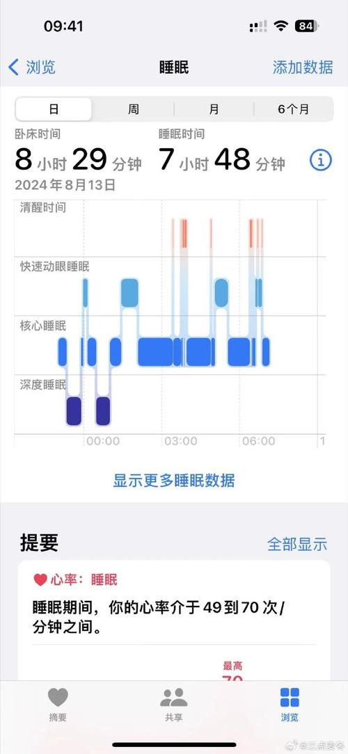 下载涟漪内有海阁官方正式版:获取最新版睡眠监测软件