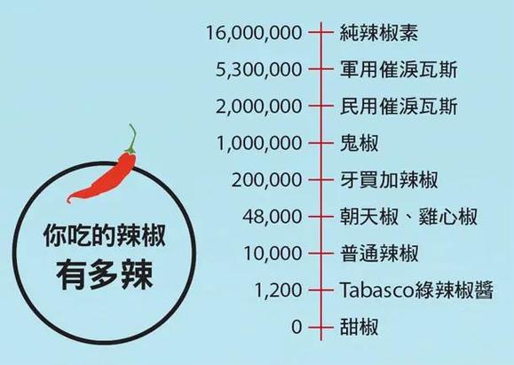 你想知道超市漂亮姐姐汉化版最新更新内容吗?这里有答案!