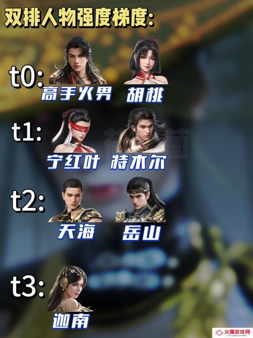 火爆游戏重返少年S1官网:新手入门指南及游戏玩法