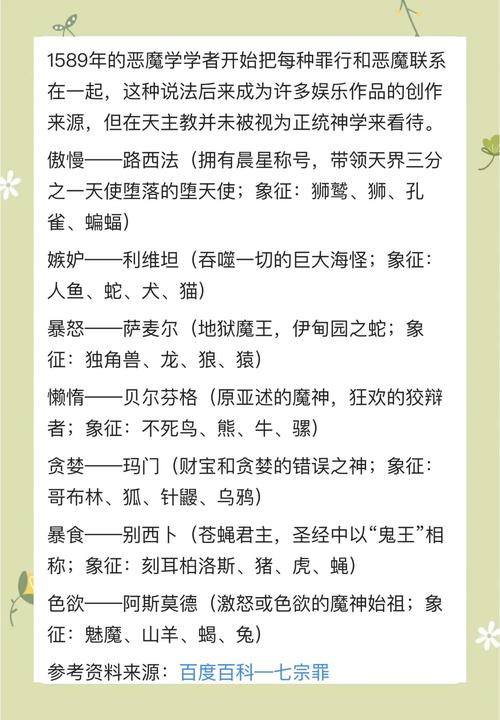 七宗罪HTML官方网站攻略：通关秘籍一网打尽