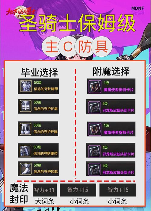 地下城女骑士最新技能曝光！超强输出，你准备好了吗？