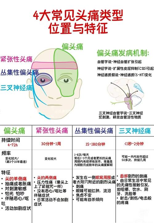晕3D、头痛欲裂?游戏中导致剧烈疼痛的那些原因