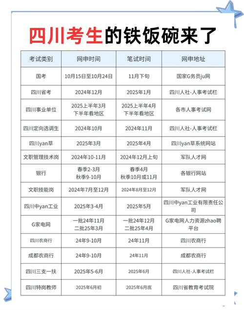 下忍考试官网:最新考试资讯,快速查询考试信息!