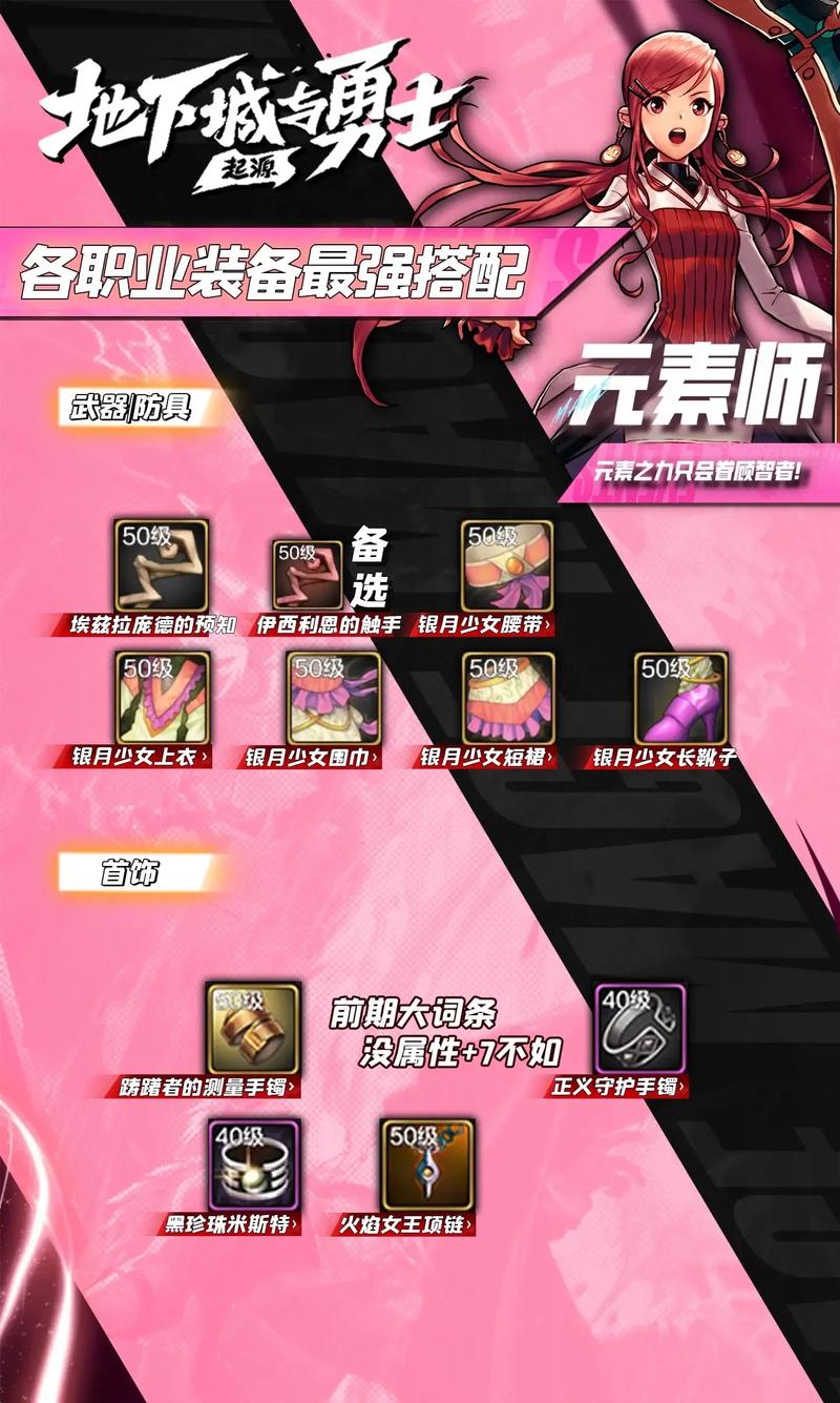 地下城与少女游戏攻略:各职业详解及最佳搭配