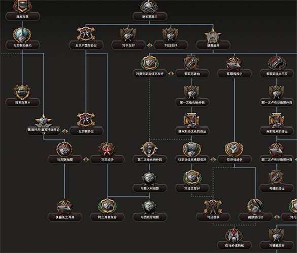 郊区王子绅士游戏:高自由度SLG游戏体验报告