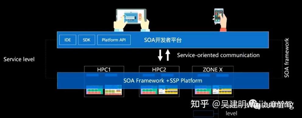 如何轻松下载SOA续集?新手玩家必看下载指南