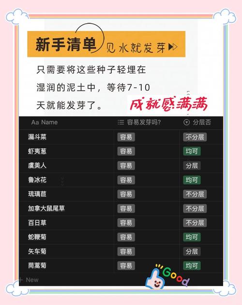 播种都市：简单易上手的模拟经营游戏，新手入门指南