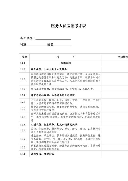 医德版本大全:医院医德考评制度标准及解读