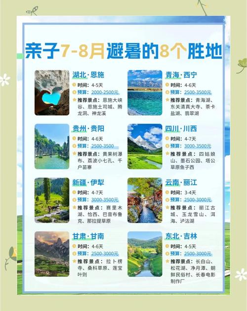 寻找夏日风情下载地址？这里有你需要的资源