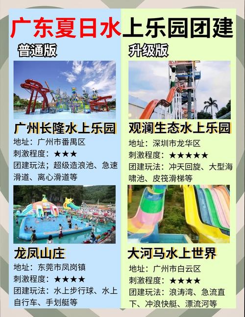 水上世界游戏攻略：新手入门技巧及快速升级指南