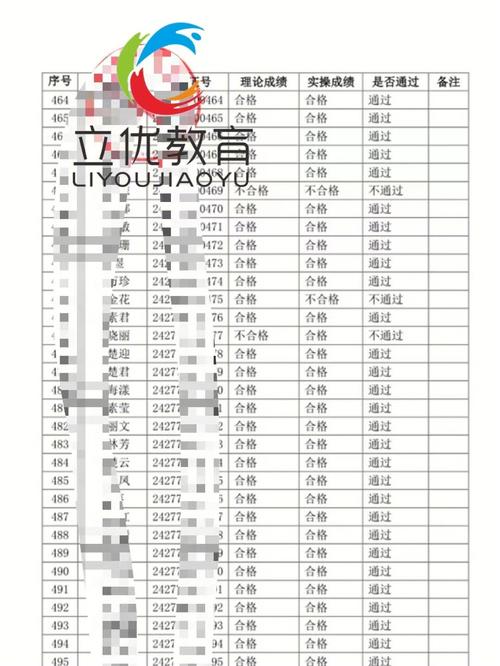 下忍考试官网:最新考试资讯,快速查询考试信息!