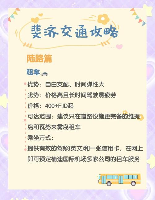 出租车司机游戏攻略:高分技巧与隐藏任务解读