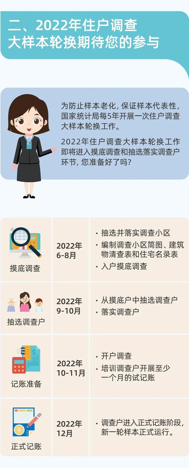 寻找关键调查下载地址？这里有你需要的！