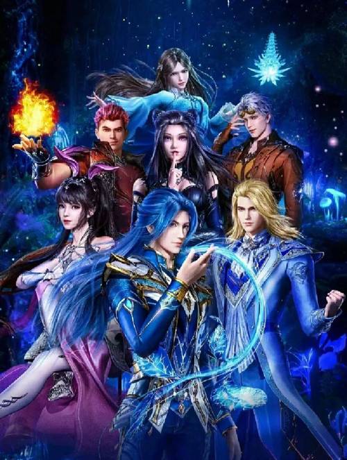 各版本斗罗大陆合集下载地址:一网打尽