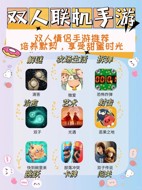 安卓完美恋人游戏下载:超简单下载方法分享