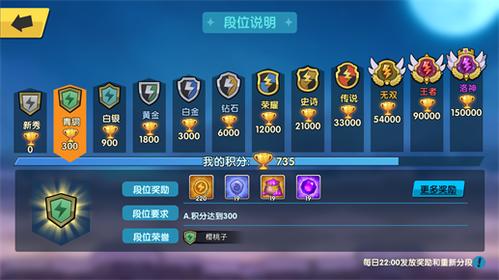 阿鲁毕恩游戏介绍：超好玩的游戏，等你来探索