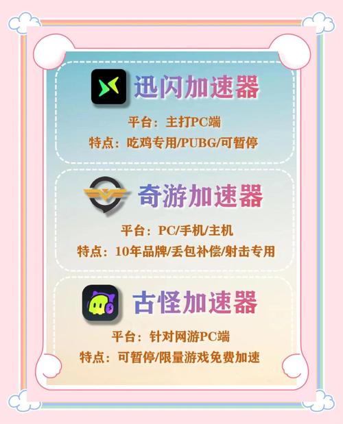 奉仕部活入部体验篇官方网站:免费加速器助你畅玩游戏,告别延迟