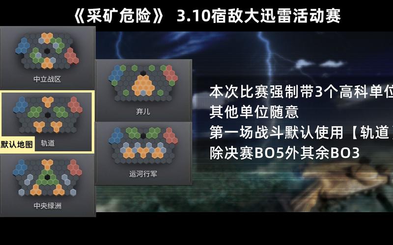 异变战区2下载方法大全,迅雷下载速度快吗?