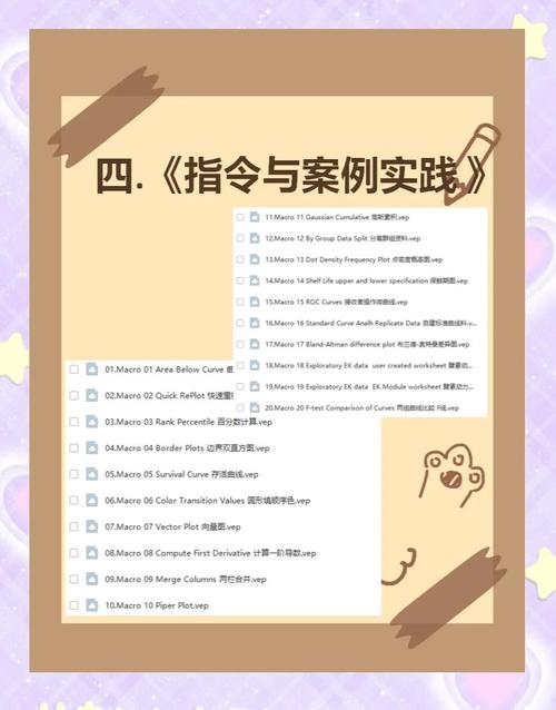 成为Sigma最新用户,轻松上手的完整指南