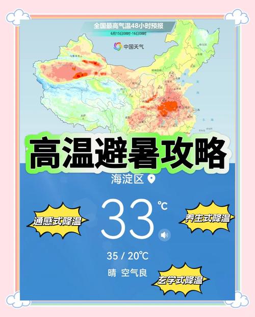 夏日炎炎最新天气预报:高温预警及防暑建议