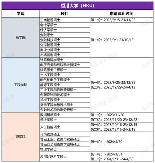 问题大学下载地址大全:超多版本任你选择