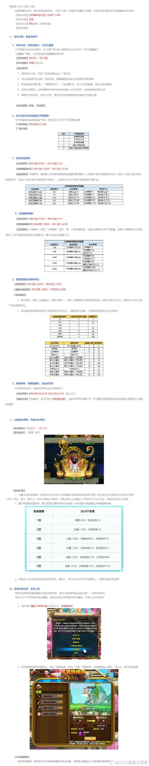 精灵蕾雅最新版本更新了什么内容?版本号详解