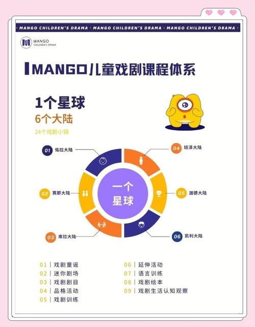 表演课地址已更新,别错过精彩课程!