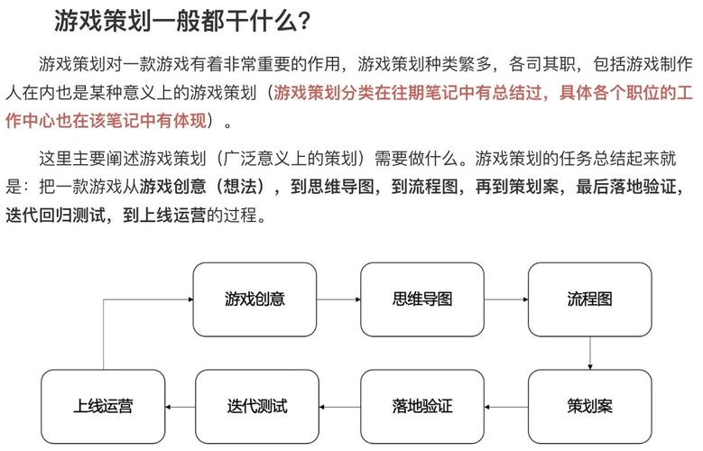 公司女孩游戏攻略技巧:玩转游戏,成为高手!
