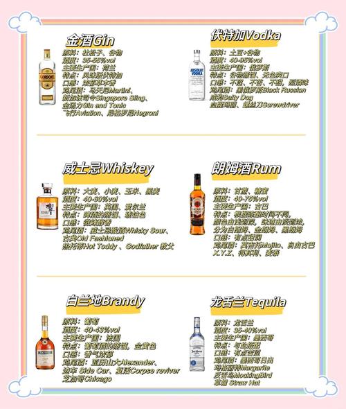 想玩调酒大师?官网入口,下载安装,一键搞定!