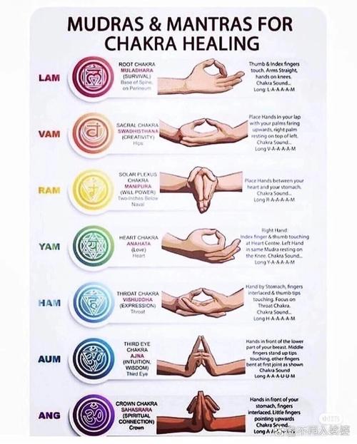 手把手教你找到七界下载地址:快速下载,简单方便