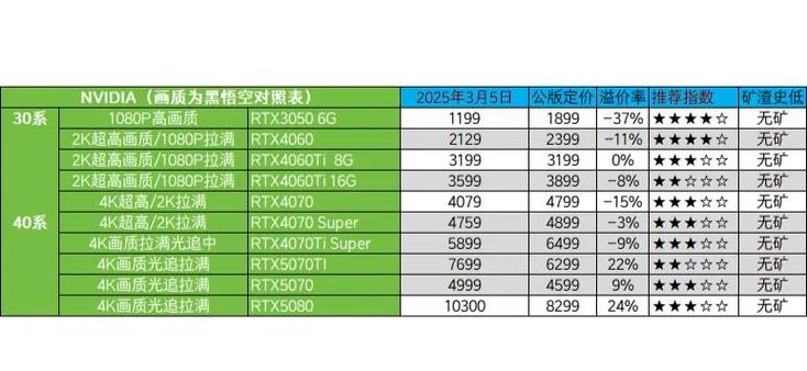 成为Sigma汉化版玩家:最新更新内容速览