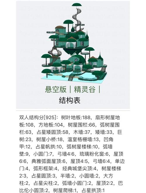 最新精灵谷地址更新,赶紧收藏避免迷路!