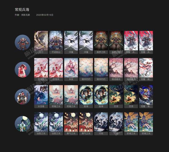 我的大学生活S1-S2版本对比：哪个版本更好玩？