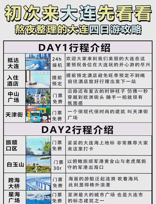 幸福督市游戏攻略指南:避坑指南与进阶玩法
