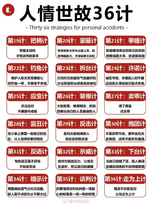 人情债偿还系统深度解析：番外杨过游戏，让你成为人情高手。