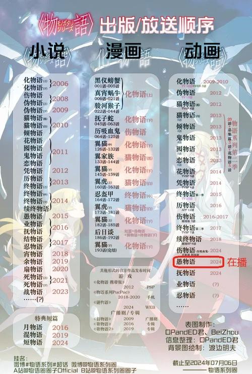 游物语汉化版更新内容大揭秘:值得期待的新内容!