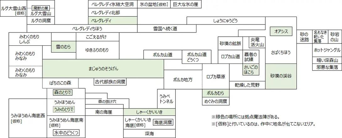 还在玩旧版？命中注定的召唤术最新版本号是多少？