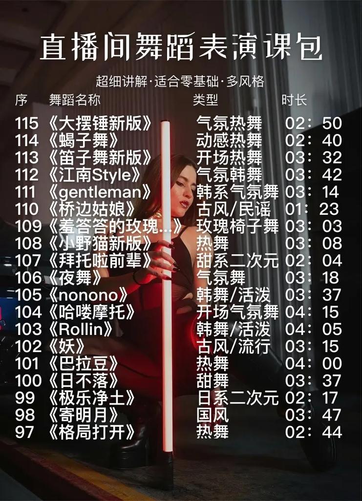 表演课地址已更新,别错过精彩课程!