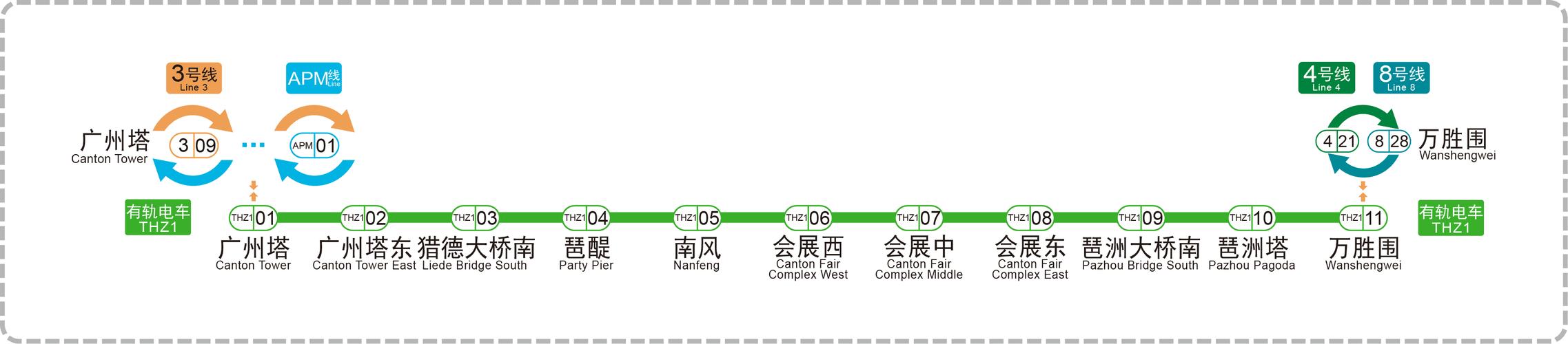 海珠有轨电车最新公告:时间停止运营,出行注意!