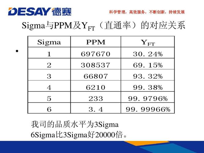 成为Sigma版本大全:不同平台版本下载及对比推荐