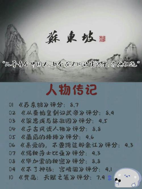 神话传记6游戏攻略秘籍:通关技巧与隐藏要素大揭秘!