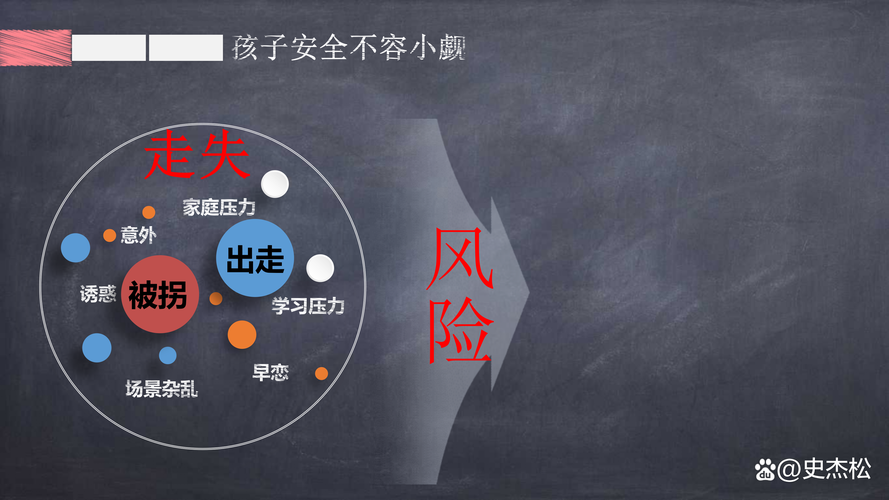 监护人守护者官方网站:了解儿童安全防护的可靠途径