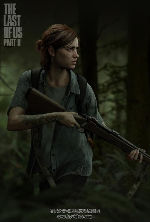 最后的生还者2官网正式上线，最新游戏情报速递！