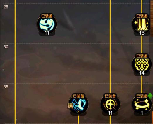 地下城女骑士最新技能曝光！超强输出，你准备好了吗？