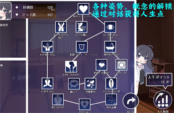 各版本幸福宅女养成游戏大比拼:选哪个更好玩?