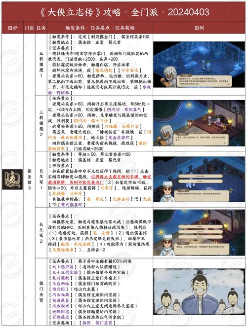 西门立志传所有版本大盘点：哪个版本最精彩？