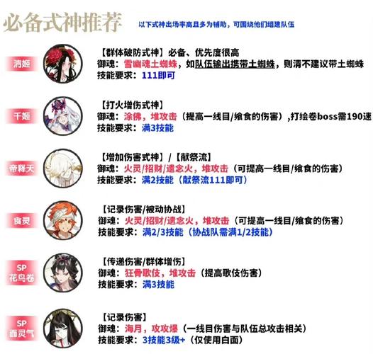 最全臭作游戏攻略:从入门到精通的完整指南